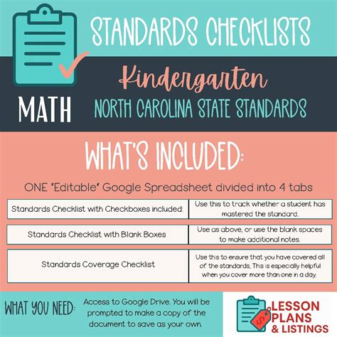 Kindergarten NC Math Standards Checklist | Google Sheets | Editable Digital
