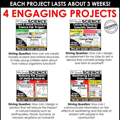 4th Grade Science Projects 的图像结果