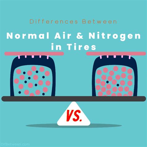 Normal Air vs Nitrogen in Tires: Key Differences Explained