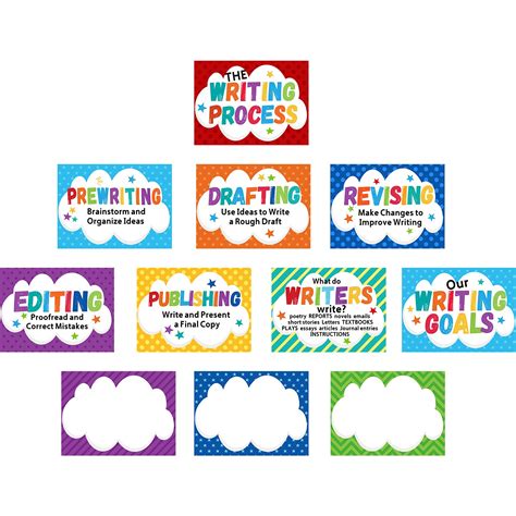 Buy 11 Pieces Writing Process s Learning Boards Laminated Educational ...