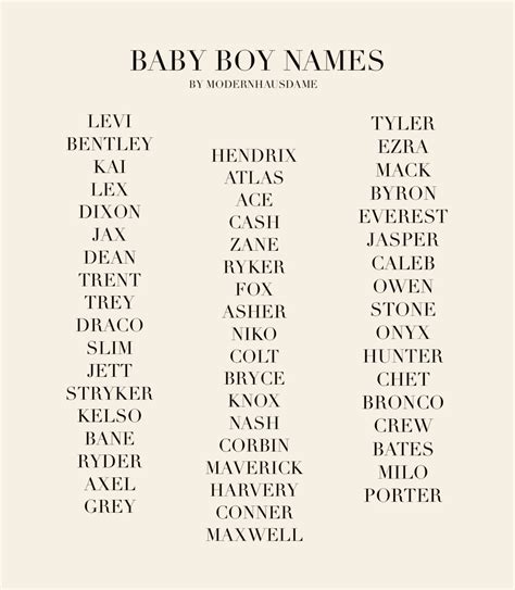 89+ New Baby Names Climbing The Charts in 2024 (Baby Names and Meanings ...