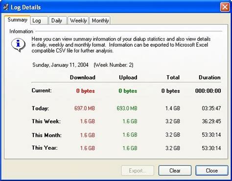 CNET Bandwidth Meter 的图像结果