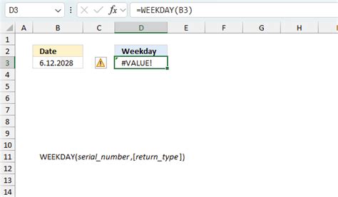 JavaScript Weekday Function 的图像结果