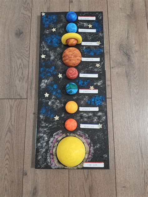 Solar Sistem | Solar system projects for kids, Solar system projects ...