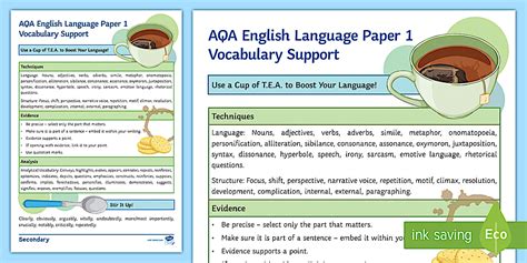 AQA English Language Paper 1 Section A: Vocab for Analysis