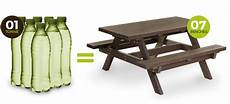 Attractive Sustainable Recycle Furniture Designs by The Environment Sustainable Recycled Furniture Eco Attractive Sustainable Recycle Furniture Designs
