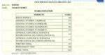 UPSC Topper Marksheet 2024: Subject-Wise Scores, Trends & Insights
