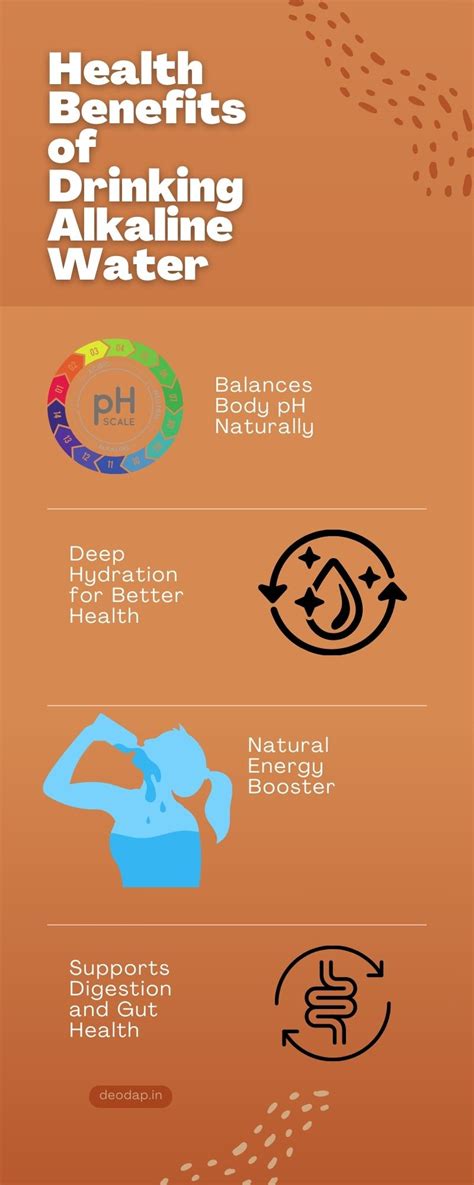 20 Benefits of Drinking Water from an Alkaline Water Bottle – DeoDap