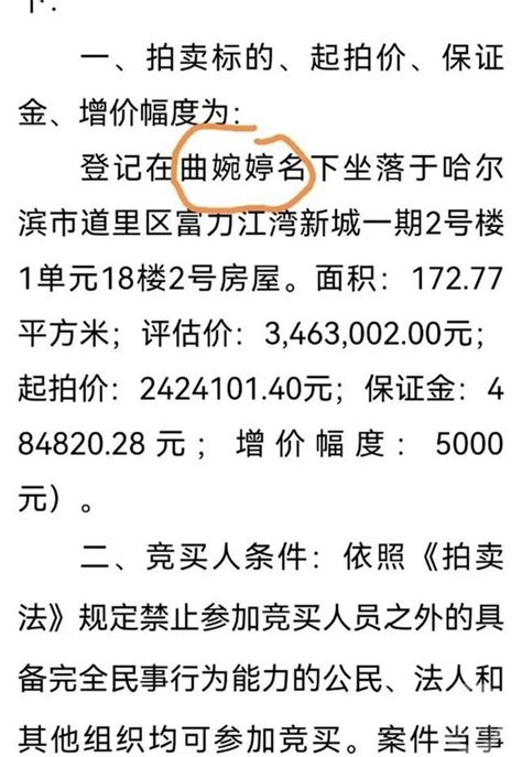 曲婉婷名下2套房产被法拍 房子位于哈尔滨市道里区_娱乐资讯_海峡网