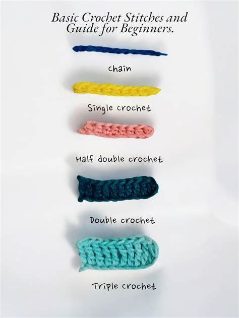 Image result for Beginners Crochet Tutorial