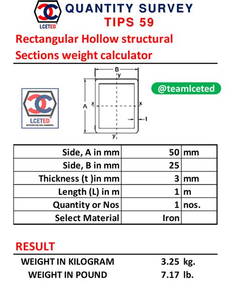 Calculator For Rectangular Hollow Structural Sections How, 46% OFF