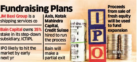IPO: JM Baxi plans up to Rs 2,500 crore IPO - The Economic Times