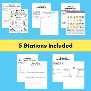 Image result for Math Reflection Activities