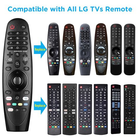 Image result for LG Universal Remote Programming