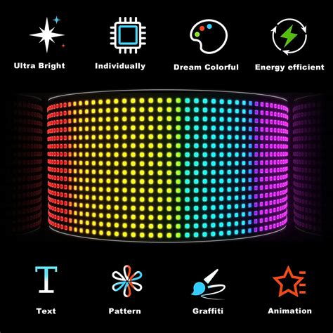 Image result for Block Diagram of RGB Scrolling Text Display LED Matrix