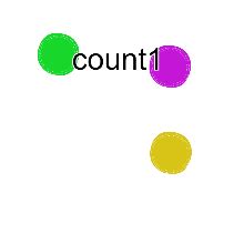 Looping Sprites Code.org 的图像结果