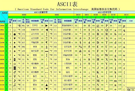 4375.44大写数字怎么写_初三网