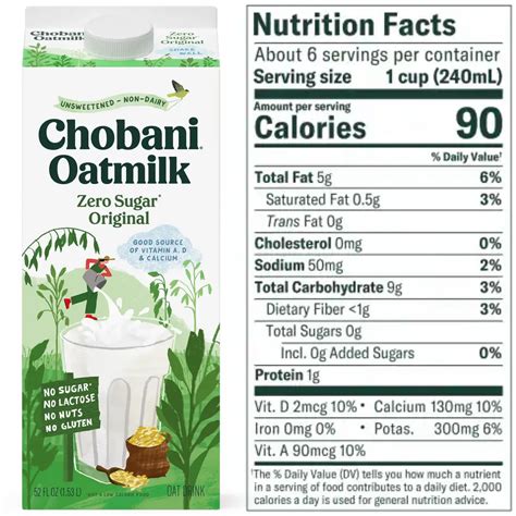 Chobani Zero Sugar Original Oatmilk reviews ratings & information - Bev ...