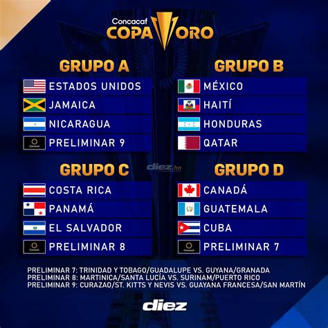 Copa Oro 2023: Formato del torneo, fechas, cómo se definirán los ...