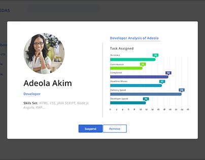 Image result for Software Developer Profile HTML