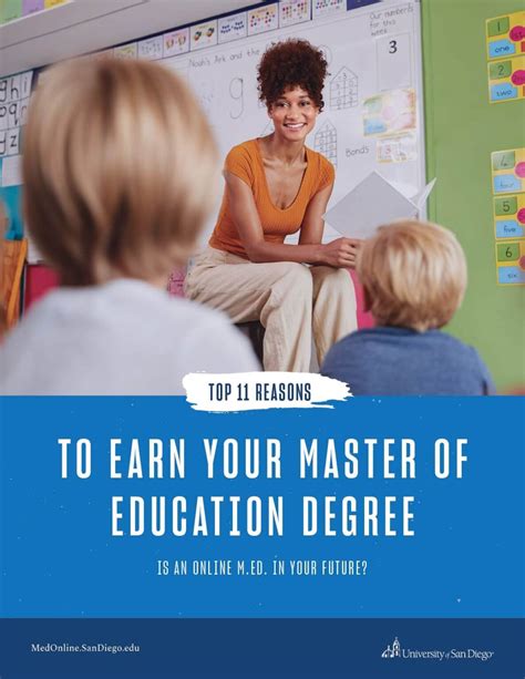 Image result for Master of Education Programs