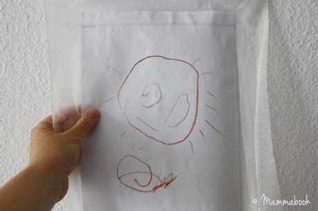 Tutorial Fizer Paper 的图像结果