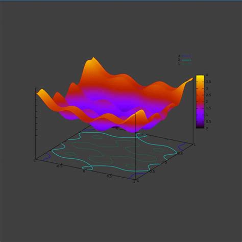 Query Optimization Course 的图像结果