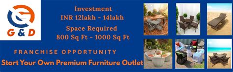 Franchise Apply - Business and Franchise Opportunities India