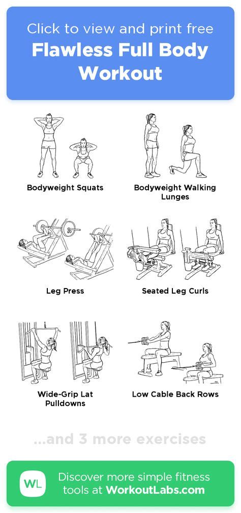 Workouts Using Gym Machines 的图像结果