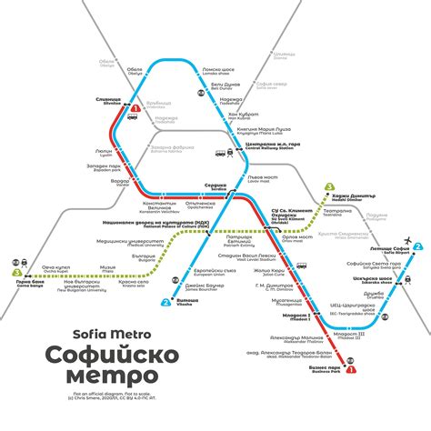 Bulgaria Sofia train rail maps