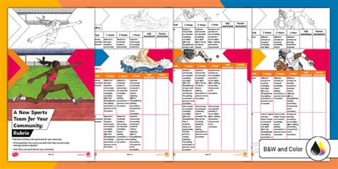 Starting a New Sports Team - Project-based Learning: Rubric