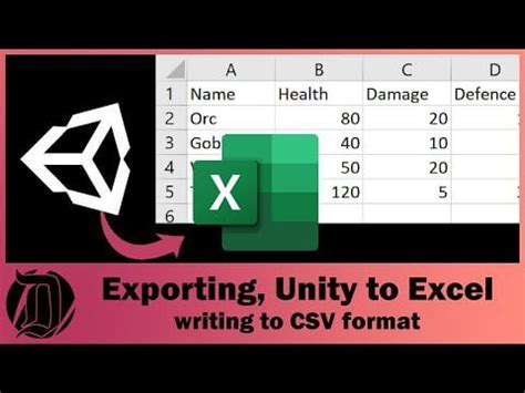 Image result for Read Excel File On Unity
