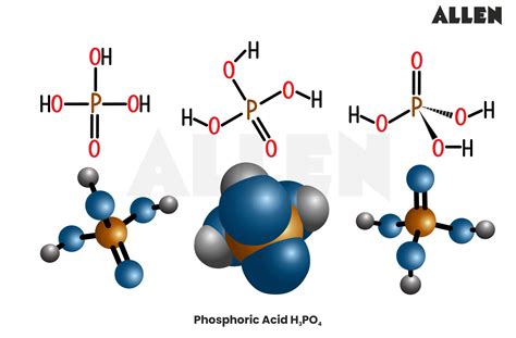 Phosphoric Acid: Structure, Properties, Uses