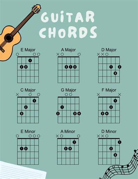Beginner guitar chord chart etsy – Artofit