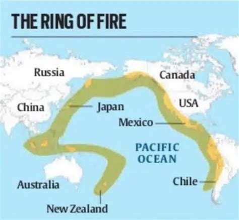 Russia’s Kamchatka Hit by 8.8 Earthquake: Causes, Ring of Fire Role ...