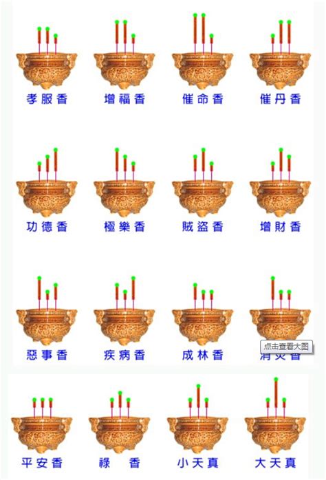 财神上香图解24图谱,财神三根香图解 - 伤感说说吧