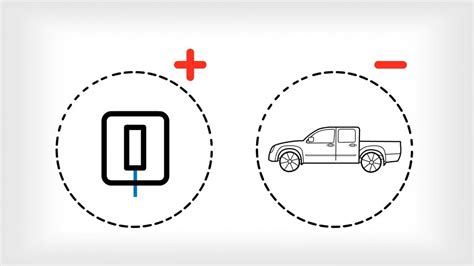 Image result for Electronic Rust Protection Installation