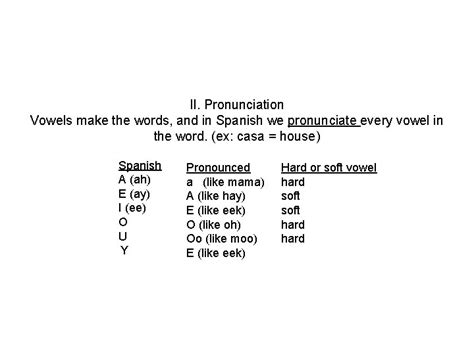 el alfabeto II Pronunciation Vowels make the words