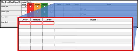 Using Vehicle Inspection Lists | ALLDATA