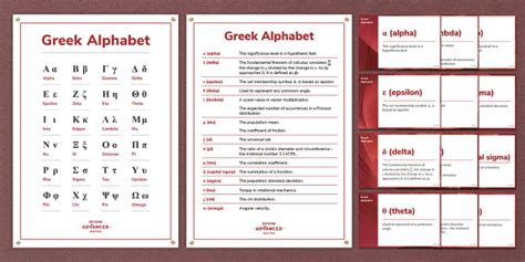 👉 Greek Alphabet Display Pack | Classroom Resources | Beyond
