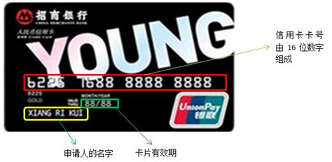 卡小白选卡介绍第一期—招商银行信用卡YOUNG卡_信用卡须知_信用卡攻略 - 融360