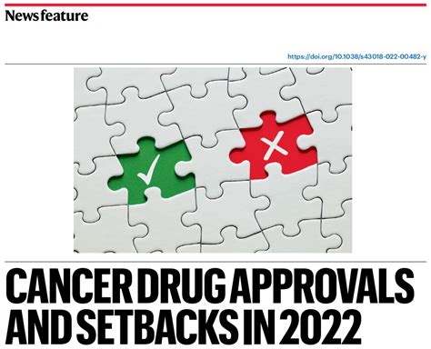 Nature Cancer | 年度盘点 2022年抗癌新药|Cancer|双特异性|抑制剂|FDA|降解剂|新药|抗癌|盘点|-健康界