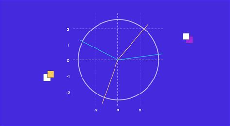 Image result for ACP En Python