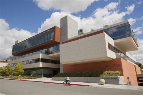 Claremont McKenna: Acceptance Rate, SAT/ACT Scores