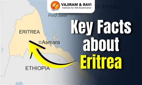 Eritrea, Location, Bordering Countries, Capital, Latest News