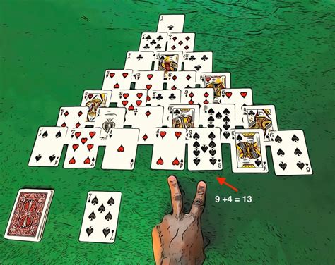 Image result for Pyramid Solitaire Instructions