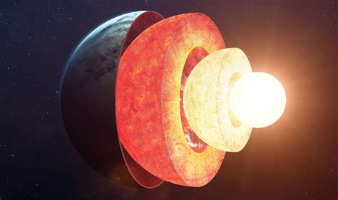 Outer Core Fun Facts