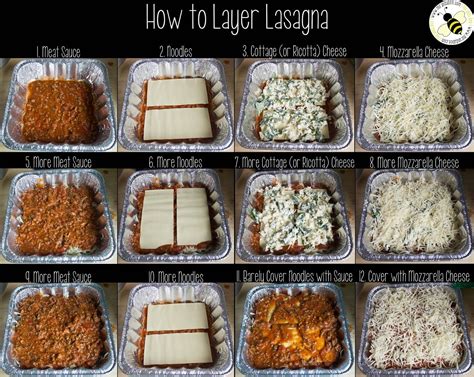How to Layer Lasagna in 2020   Homemade lasagna, Food  