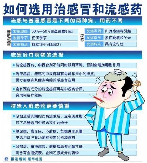 郑州进入流感高发季，学会这些防护措施让你不“中招”-大河新闻