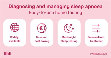 Image result for ResMed Tutorial